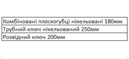 Набір плоскогубців та регульованого ключа Tolsen (10403) - фото №1