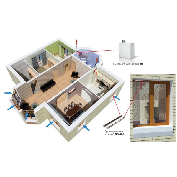 Віконний провітрювач ПЗ 400 білий Vents - фото №6
