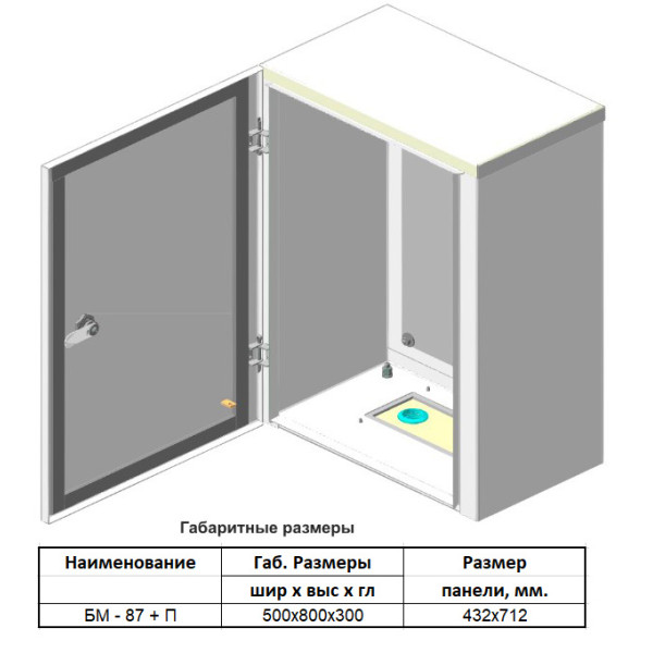 Навісний бокс із монтажною панеллю Білмакс Б00029512 БМ-87+П IP54 - фото №4
