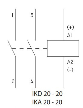 Модульний контактор SEZ IKA 20-20-(IKA20-20) - фото №1