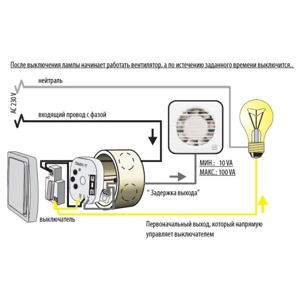 Реле времени SMR-B/230V, ELKOep - фото №5
