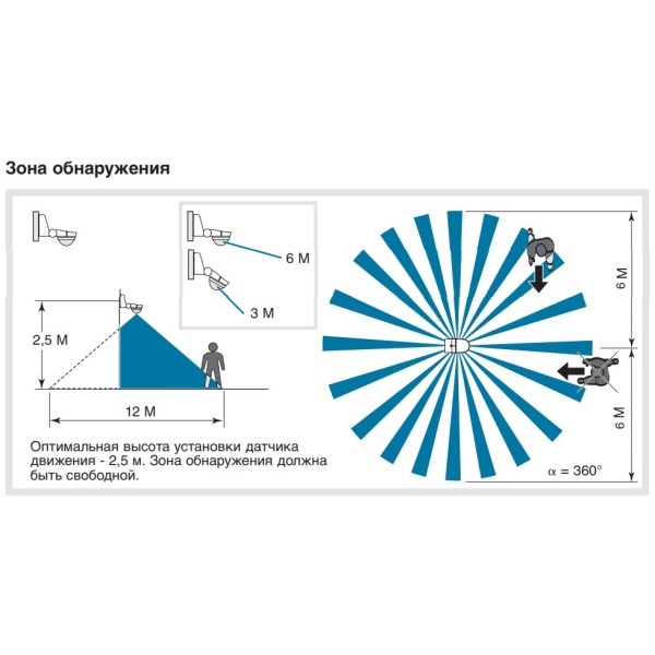 Датчик руху Hager EE841 - фото №6