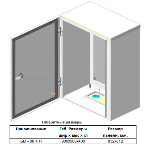 Навісний бокс із монтажною панеллю Білмакс Б00029526 БМ-98+П IP54 - фото №5