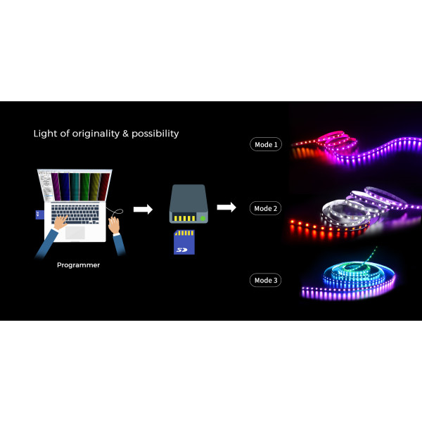 LED лента COLORS 60-5050-12V-IP20 8.4W SMART RGB-SPI 5м (DS560RGB-12V-10mm) - фото №5