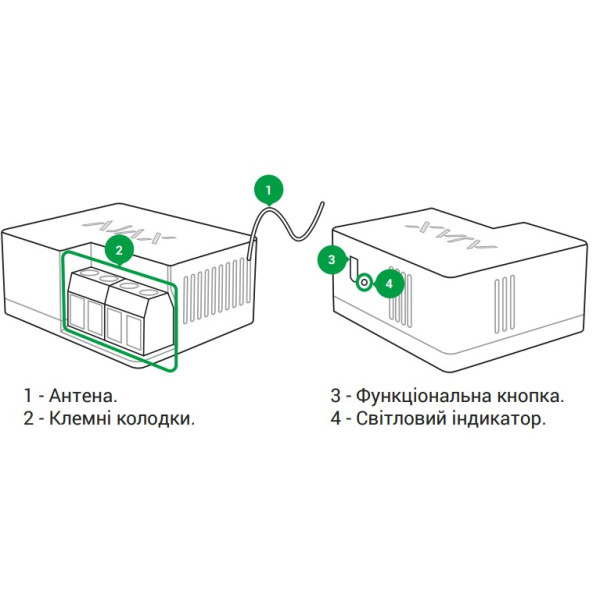 Радіо реле Ajax 1163 Wall Switch для керування приладами - фото №5