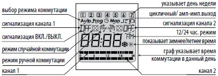 Таймер SHT-1/2/230V - фото №3