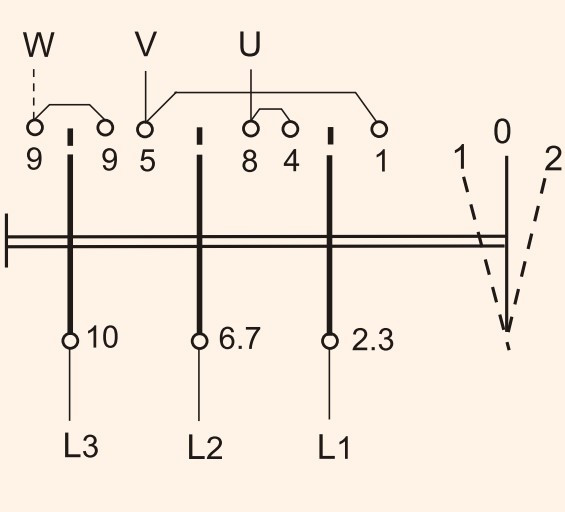 Кулачковий перемикач ETI 004773139 CS 16 11 U (3p «1-0-2» реверс» 16A) - фото №3