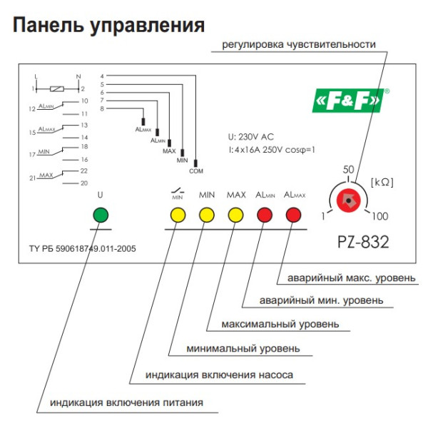 Реле уровня жидкости F&F PZ-832RCB 230В 16А - фото №1
