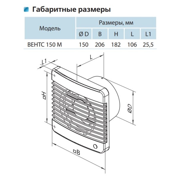 Осьовий вентилятор Vents 150 М - фото №2