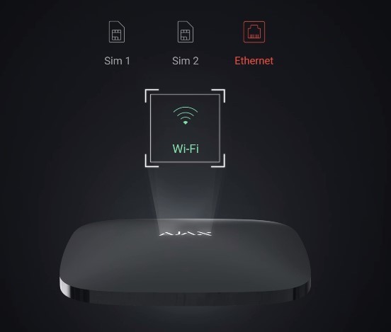 Інтелектуальна централь Ajax Hub 2 Plus чорна (000018790) - фото №2