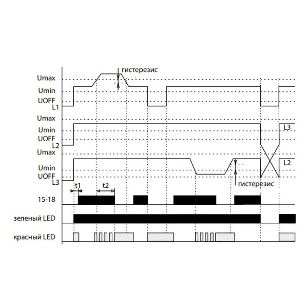 Реле контролю фаз HRN-54N - фото №4