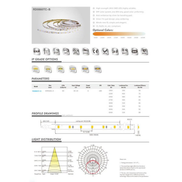 LED лента RISHANG 60-2835-24V-IP20 6W 530Lm 6500K 5м (RD0860TC-B-W) - фото №4