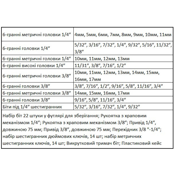Набор головок бит и шестигранных ключей DeWALT DWMT73801-1 1/4" 3/8" 108 предметов - фото №2
