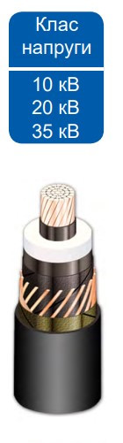 Комплект трех конечных муфт Sicame E3UITH 12 400-630 12кВ внутренней установки (510140) - фото №1