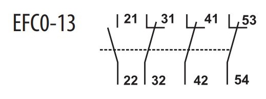 Блок-контакт ETI 004641527 EFC0-13 (1NO+3NC) - фото №1