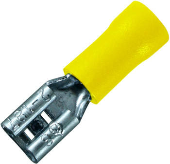 Ізольований наконечник E.Next e.terminal.stand.fdd5.5.250 (s4041009)