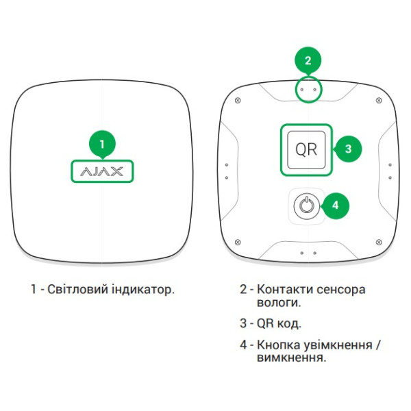 Беспроводной датчик затопления Ajax 1147 LeaksProtect (белый) - фото №5