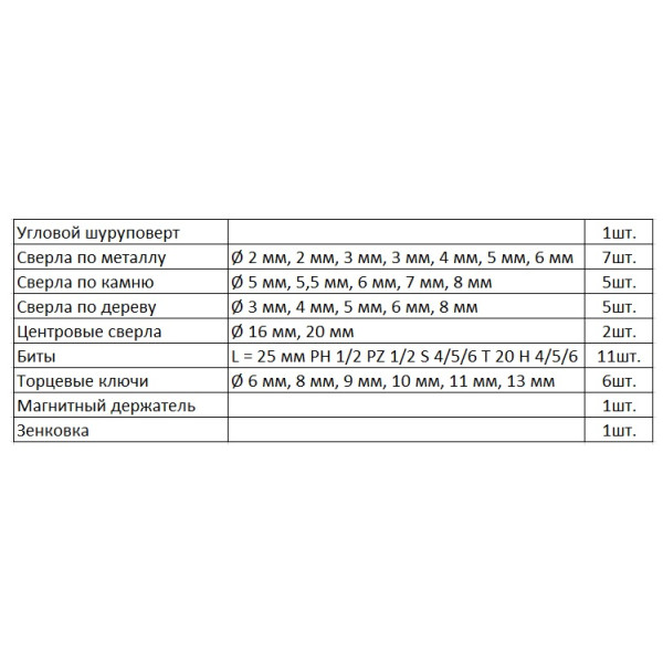 Набор сверл и бит Bosch V-Line-41 - фото №4