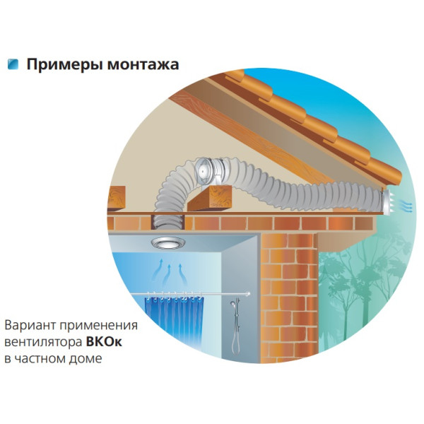 Осевой канальный вентилятор Vents 100 ВКО Турбо - фото №3