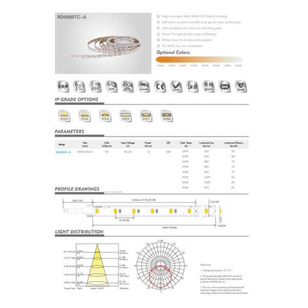 LED лента RISHANG 64-2835-24V-IP20 6W 930Lm 6000K 5м (RD0064TC-A-W) - фото №2