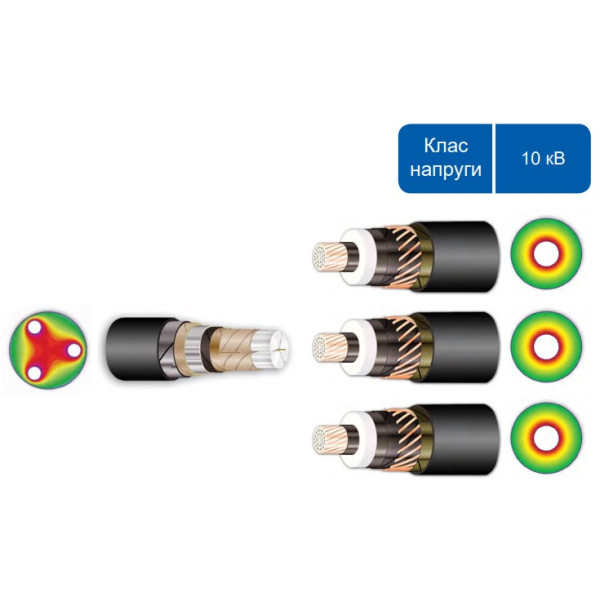 Переходная муфта Sicame JTMPTH 12 70-120 CM 12кВ (570210) - фото №1