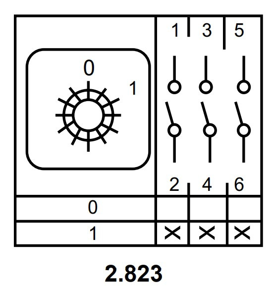 Пакетный переключатель Аско-Укрем ПКП Е9 2.823 A0110010025 (1-0 3 полюса) - фото №5