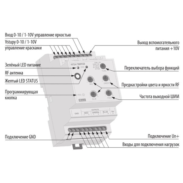 Діммер RFDA-73M/RGB - фото №1