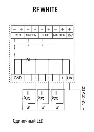 Діммер RFDA-73M/RGB - фото №3