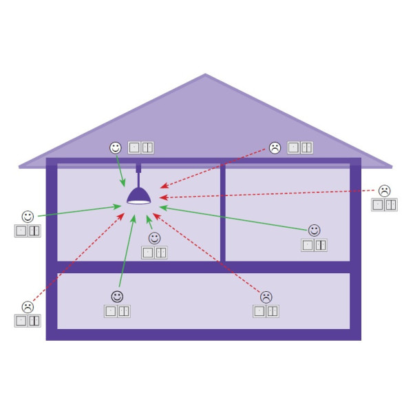 Бездротовий вимикач RFWB-40/G - фото №1