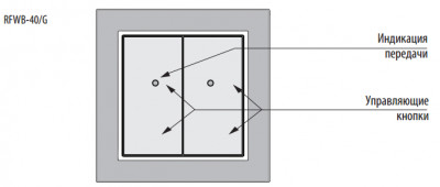 Бездротовий вимикач RFWB-40/G - фото №3