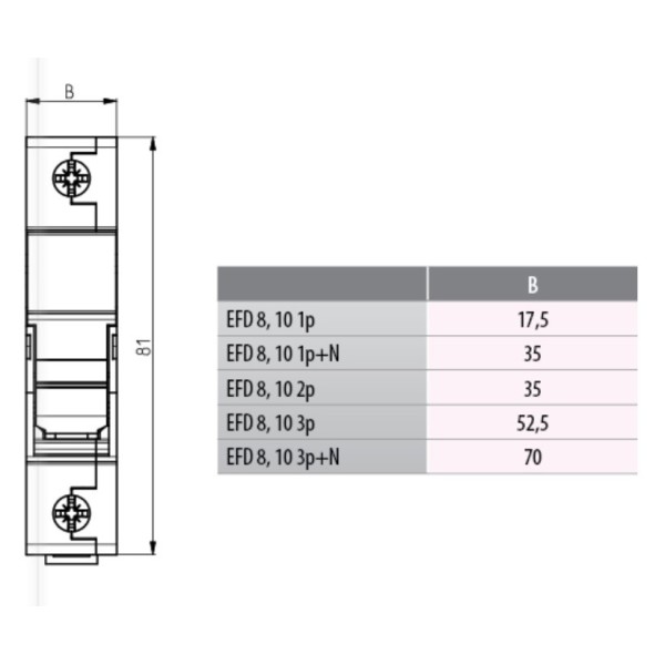 Роз'єднувач запобіжник ETI 002520014 EFD 8 3p - фото №1