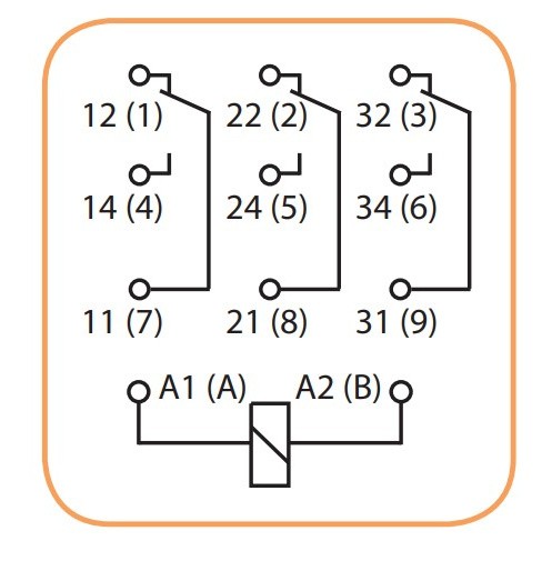 Електромеханічне реле ETI 002473061 RERM3-230ACL 3p (16A AC1 250V AC) - фото №5