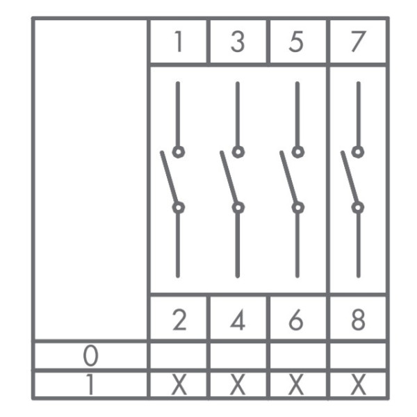 Кулачковий перемикач EMAS PSA025AK431S ON-OFF (0-1) 25А - фото №1