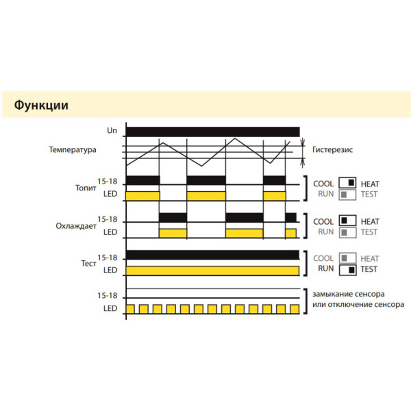 Температурне реле Elko-Ep TER-3H - фото №3