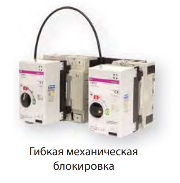 Дротове механічне блокування ETI 004671177 MW 125 - фото №1