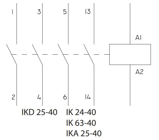 Модульний контактор SEZ IKA 25-40-(IKA25-40) - фото №1