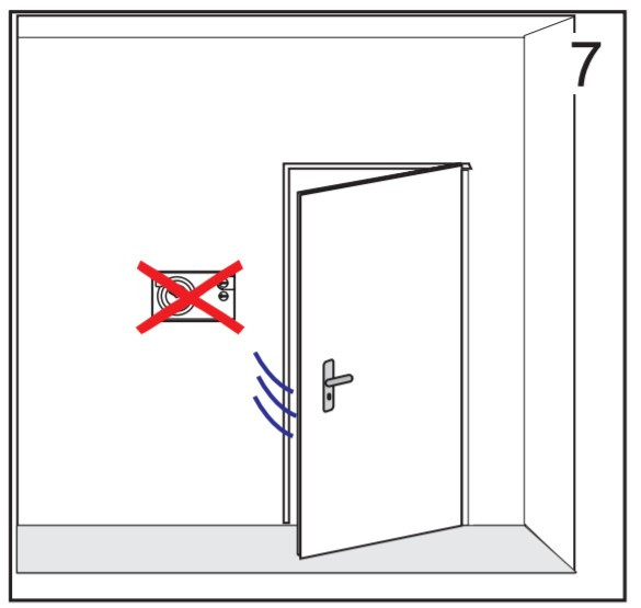 Термостат Theben RAMSES 701 - фото №9