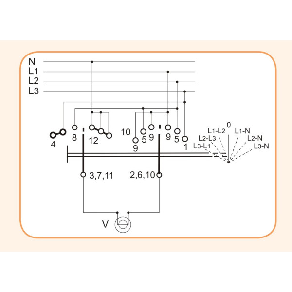 Кулачковый переключатель ETI 004773090 CS 25 66 U (фазного/линейного напряжения 25A) - фото №3