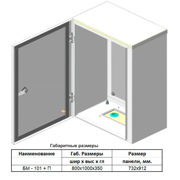 Навісний бокс із монтажною панеллю Білмакс Б00029528 БМ-101+П IP54 - фото №4