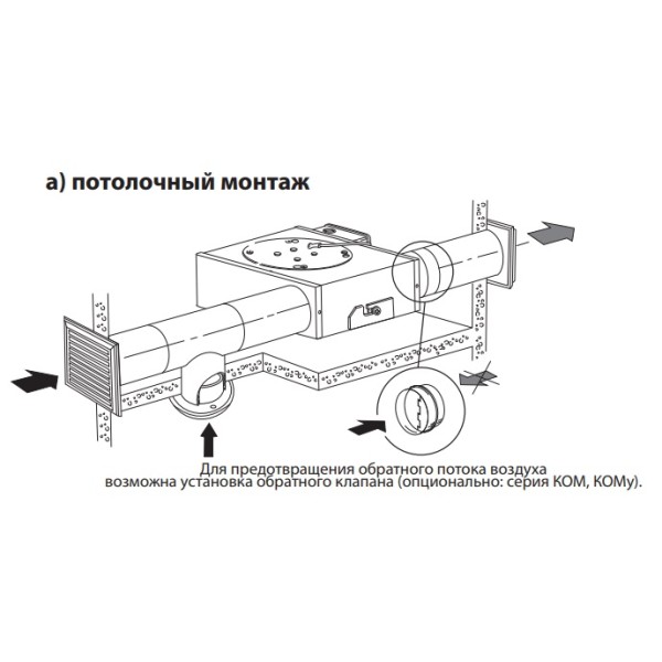 Канальный центробежный вентилятор ВКП 125 Vents - фото №5