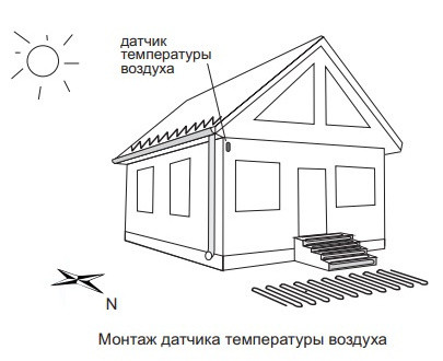 Терморегулятор Terneo sn 32 А для системы снеготаяния - фото №4
