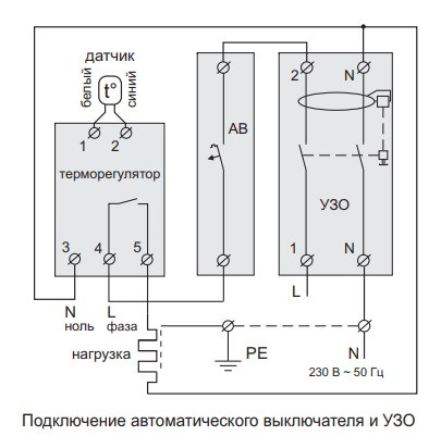 Терморегулятор Terneo sn 32 А для системы снеготаяния - фото №5