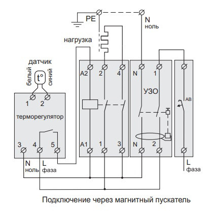 Терморегулятор Terneo sn 32 А для системы снеготаяния - фото №6