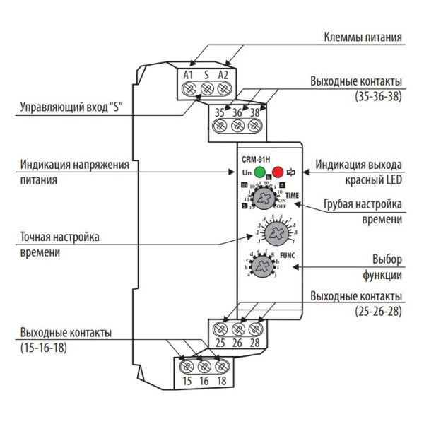 Багатофункціональне реле часу ETI 002470001 CRM-91H UNI 12-240V AC/DC (1x16A AC1) - фото №1