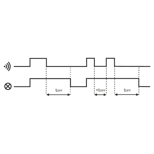 Датчик руху F&F DR-08 - фото №6