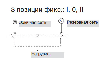 Перемикач Hager HI454 до 150мм2 - фото №1