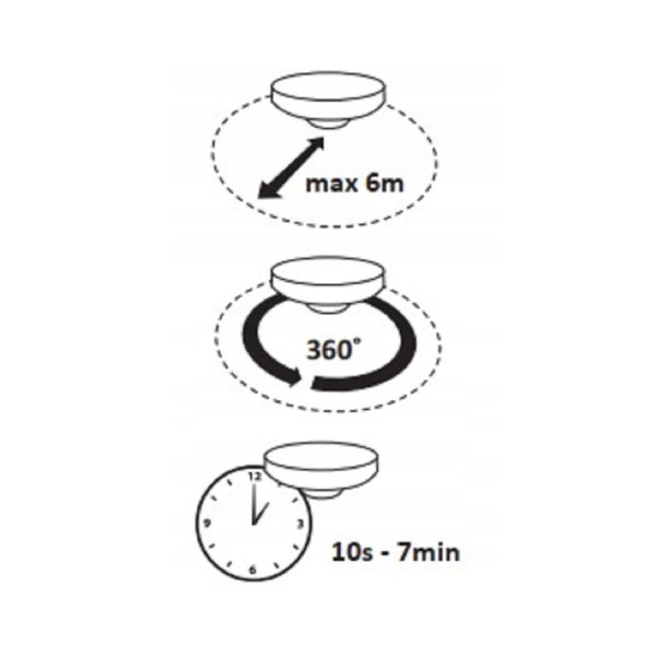 Накладной датчик движения Goldlux PIR 318787 ES-P19A IP20 Wh - фото №1
