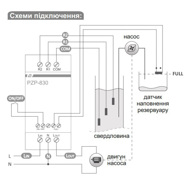 Реле контролю глибинного насосу F&F PZP-830 - фото №3