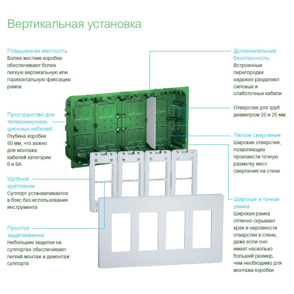 Встраиваемая установочная коробка Schneider Electric NU172454 Unica System+ 2х2 (антрацит) - фото №4