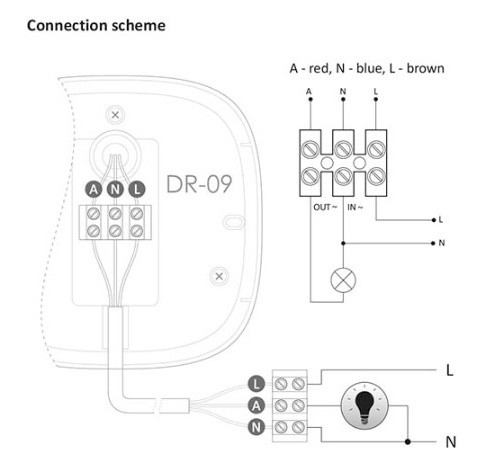 Інфрачервоний датчик руху F&F DR-09 195-265 В AC 10А - фото №3